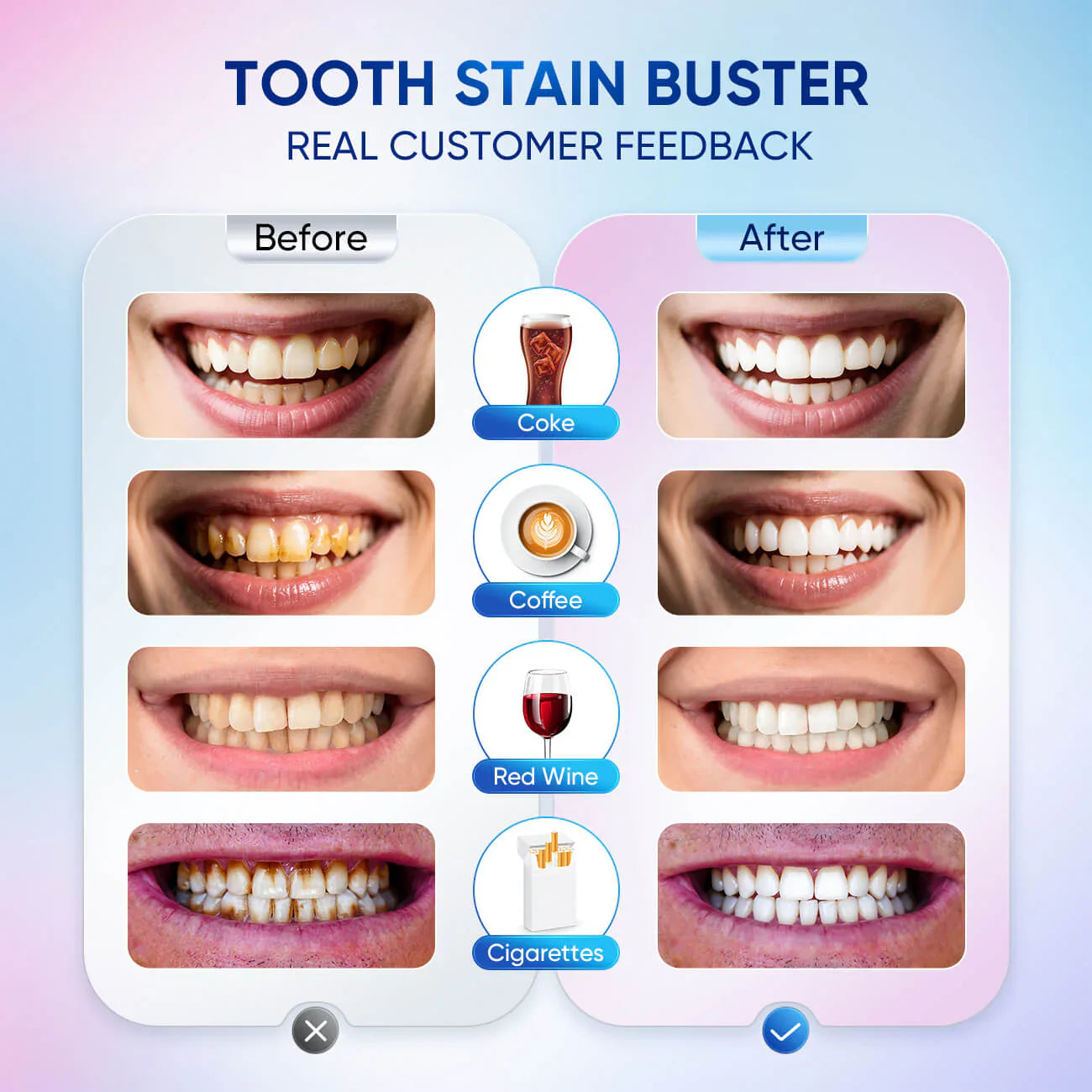 B-ACCEL™: Le Dentifrice Ultra Blanchissant A la Niacinamide (Résultat prouvé)