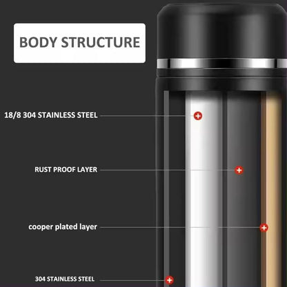 Thermos Electrique : Le Thermos Electrique et Numérique idéale pour votre quotidien