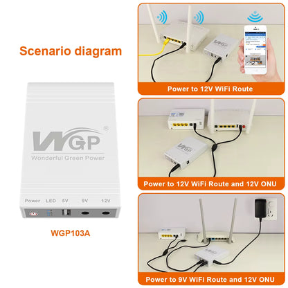 Mini DC UPS