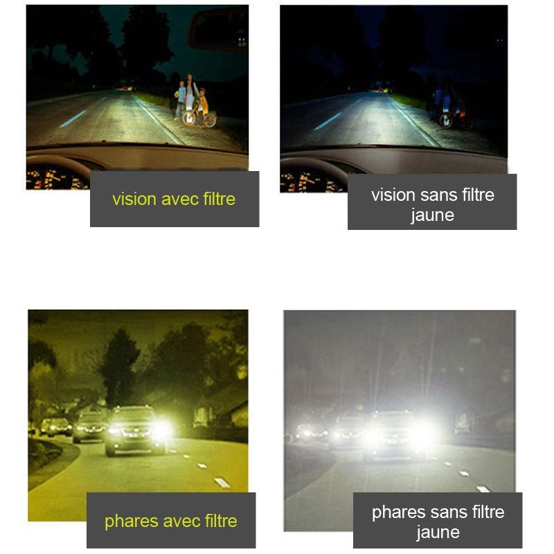 Lunettes Vision Nocturne HD – Conduisez en toute sécurité